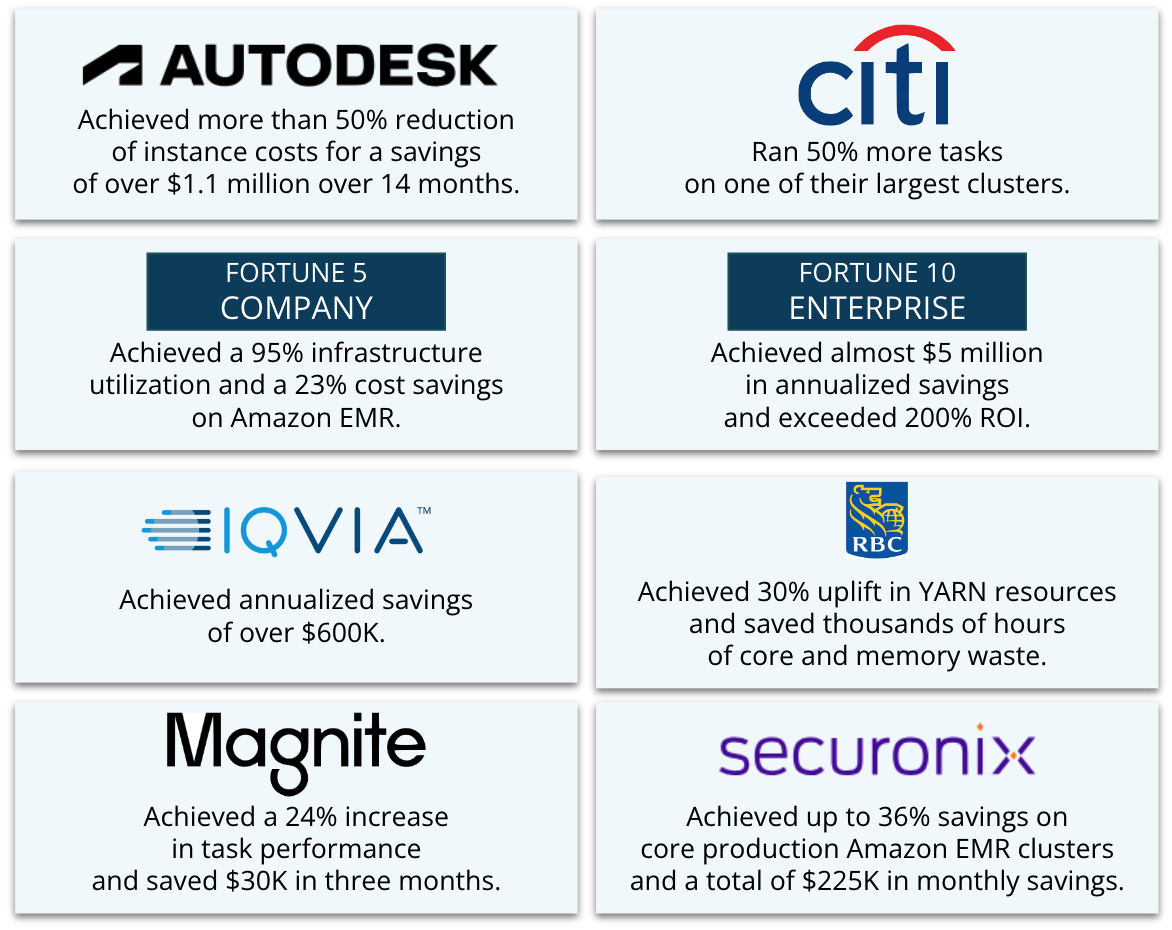 Customer Successes in a Block