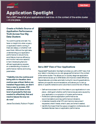 Application Spotlight Data Sheet