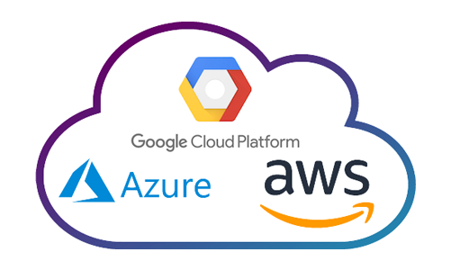 cloud support 2020