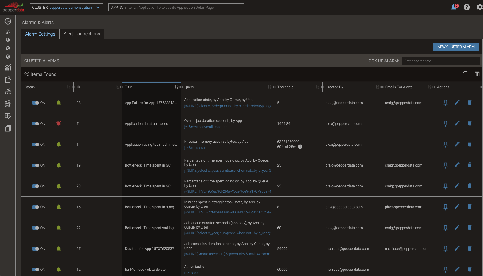 platform spotlight alerts