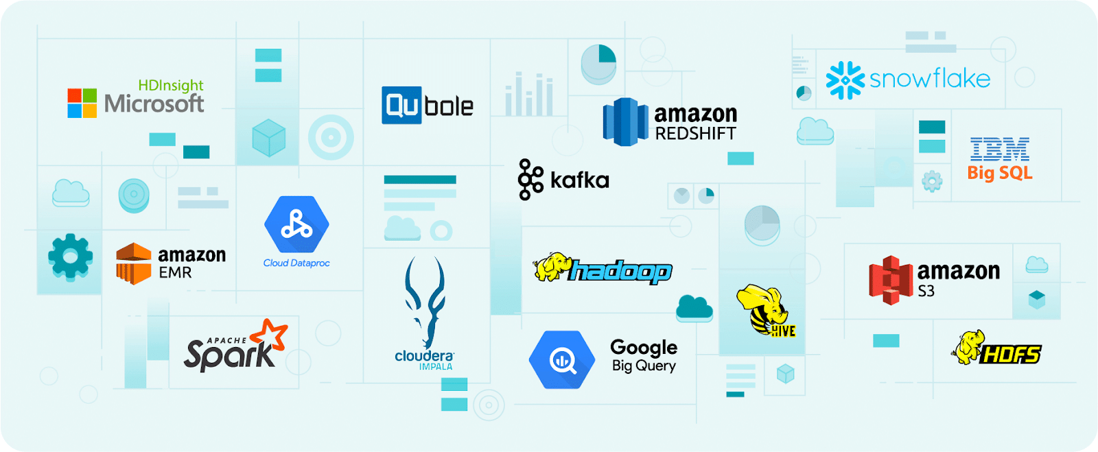 logos pd