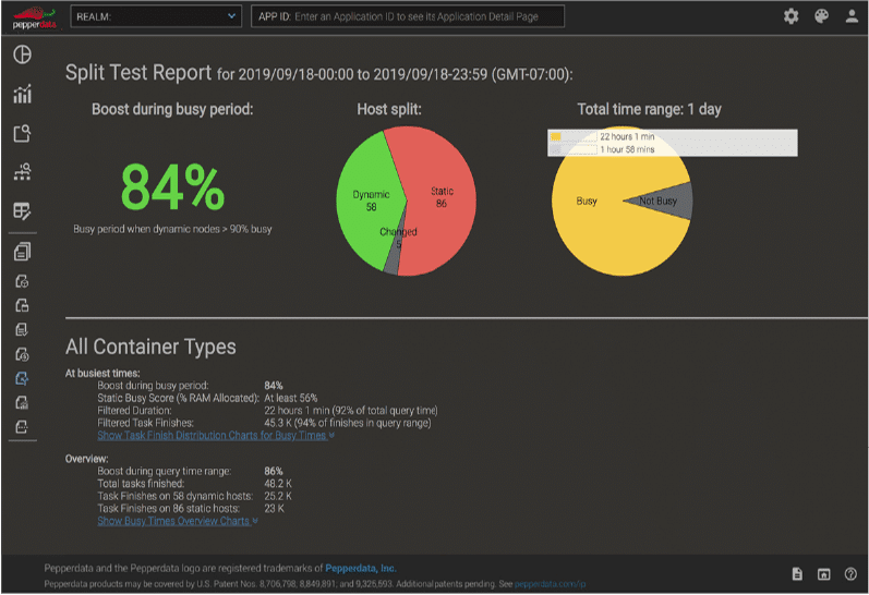 capacity optimizer split screen