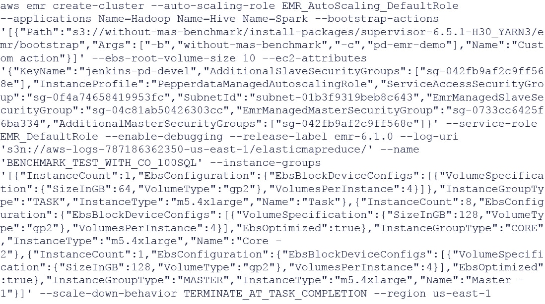 cli export