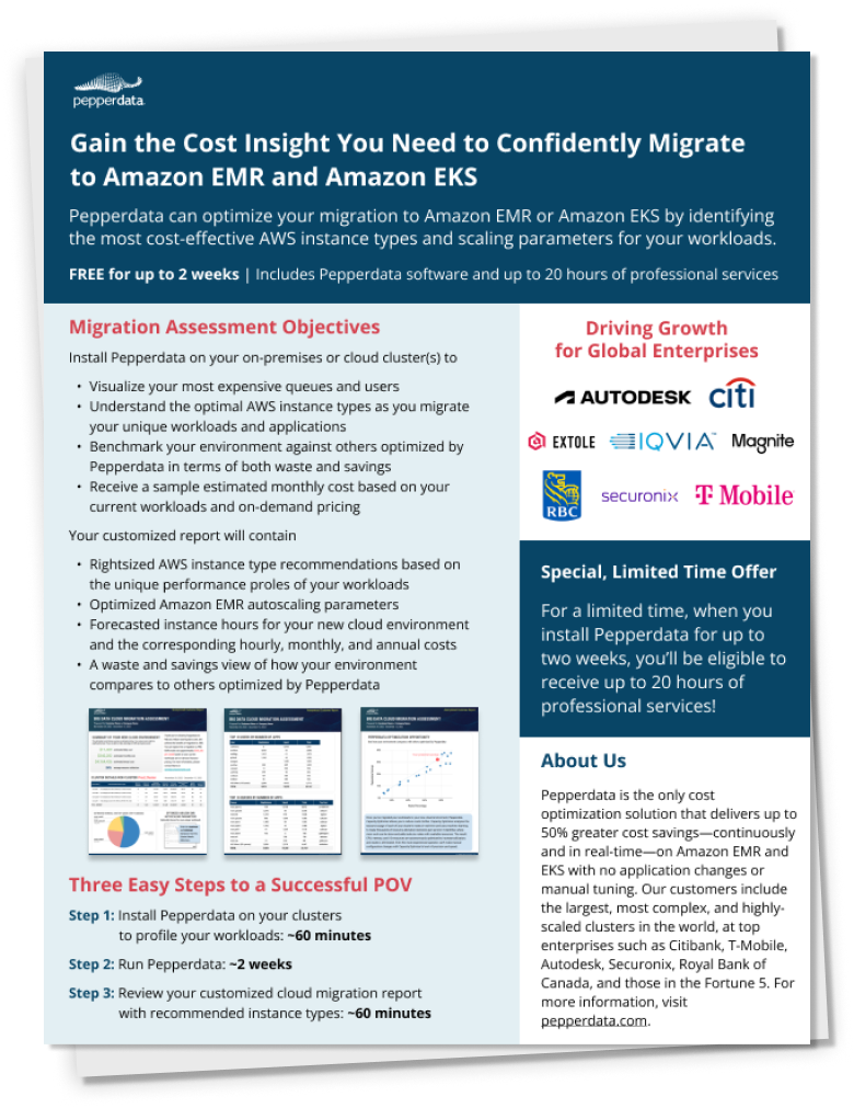 Cost Insight EMR and EKS