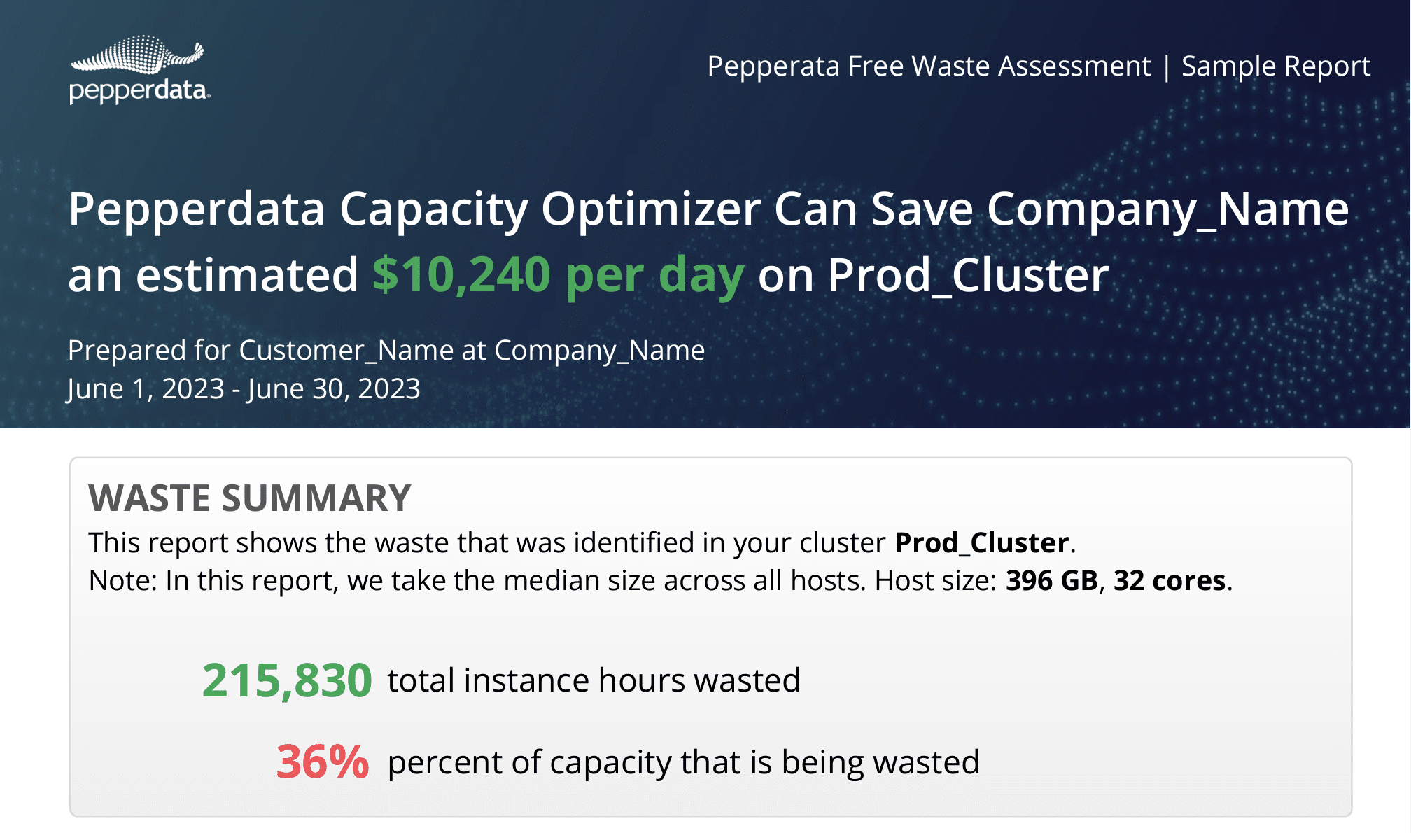 PD Waste Assessment June