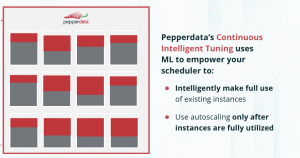 Scheduler allocating workloads