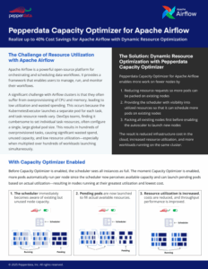 Capacity Optimizer for Apache Airflow August 2025